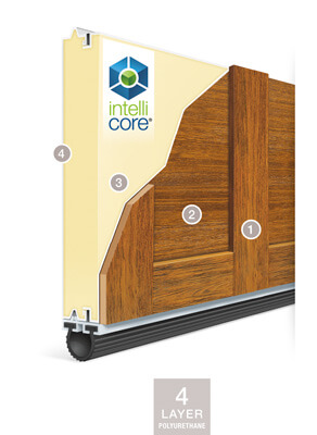 Cutaway Canyonridge Ug