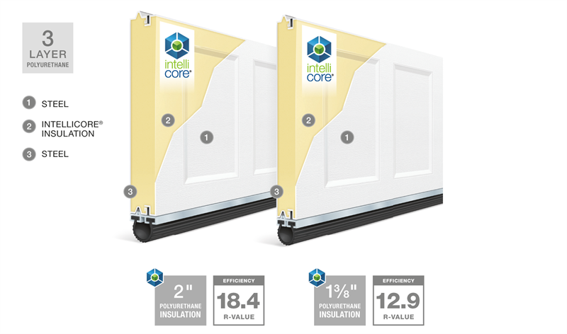 Cutaway Bridgeport646cfbf4b8df4431a21c44ad87de43cf99a56a86d7ea4fa581765339cb5561b2 1