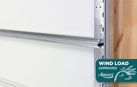 Feature Windload Doors
