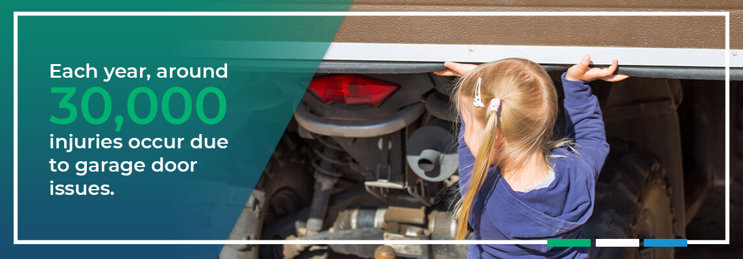Each year,&nbsp;around 30,000 injuries&nbsp;occur due to garage door issues.